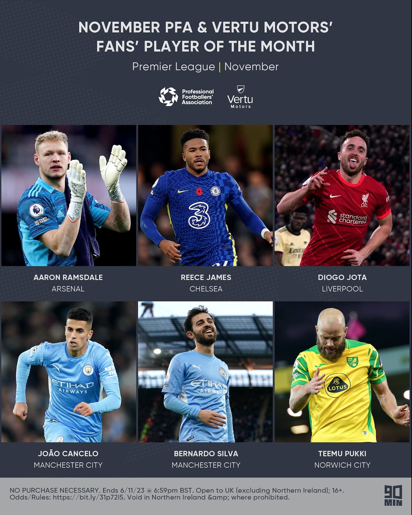 Honeywell 二氧化氮传感器 0 ~ 20 ppm